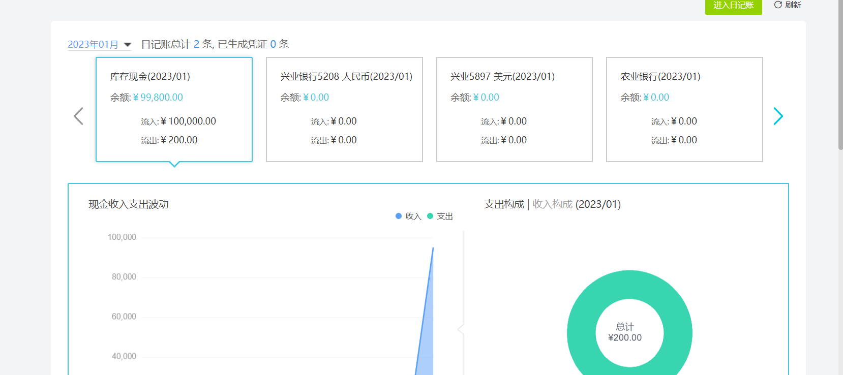 直销行业回暖！看公司动态如何影响投资机会与市场趋势