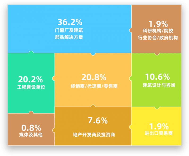 2025年中国NOA行业市场动态分析及未来趋向研判报告